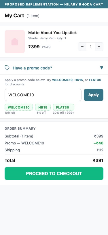 Proposed Implementation — Hilary Rhoda Cart